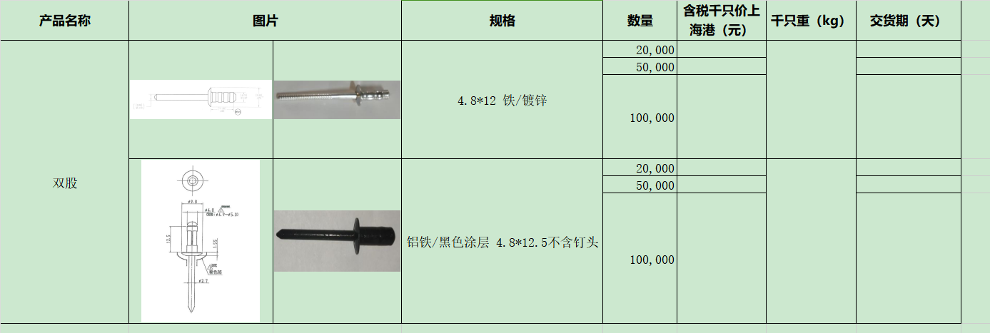 紧固件采购