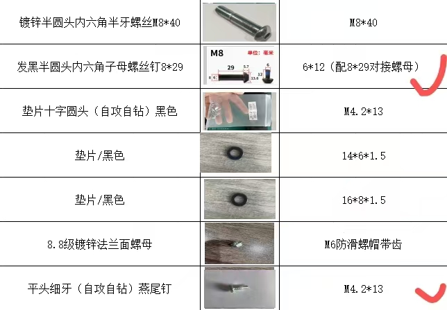 紧固件采购